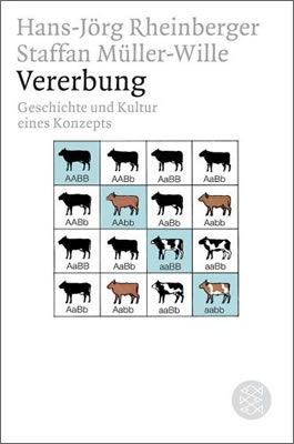 Vererbung (2009)<br /><a href='http://socialsciences.exeter.ac.uk/sociology/staff/mueller-wille'>Staffan Müller-Wille</a> with Hans-Jörg Rheinberger